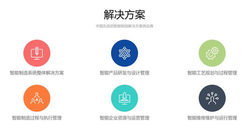 武漢開目憑借網(wǎng)絡(luò)技術(shù)研發(fā)實力入選中國工業(yè)互聯(lián)網(wǎng)50佳榜單