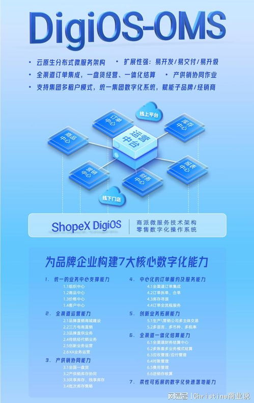 從3.0到4.0 零售中臺(tái)應(yīng)用的發(fā)展演進(jìn)與關(guān)鍵技術(shù)驅(qū)動(dòng)